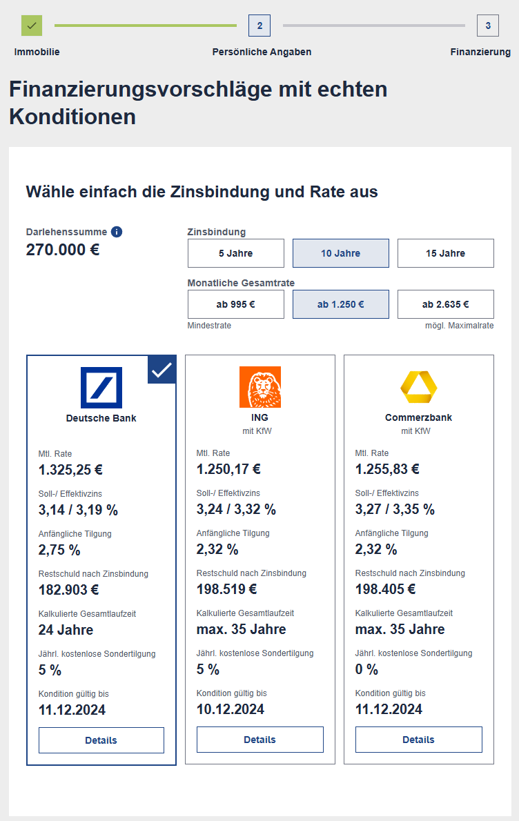 Baufi Passt Ergebnis 2